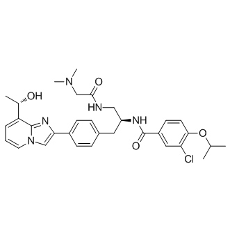 GSK923295