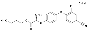 氰氟草酯