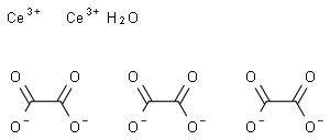 草酸铈(III)水合物, REacton